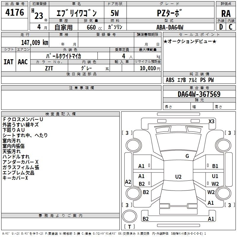 SUZUKI EVERY