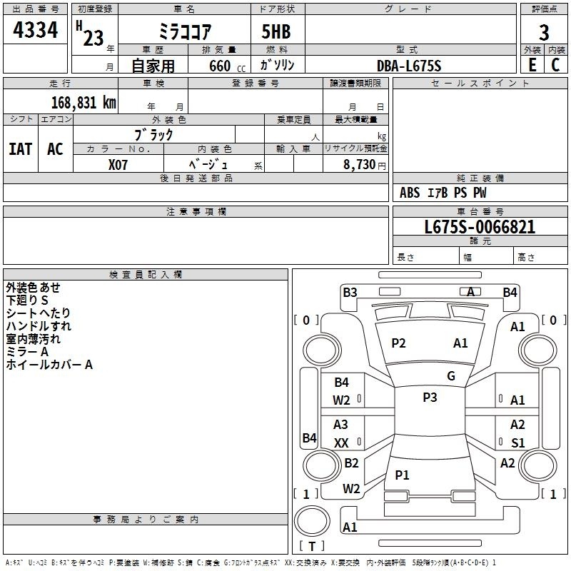 DAIHATSU MIRA COCOA