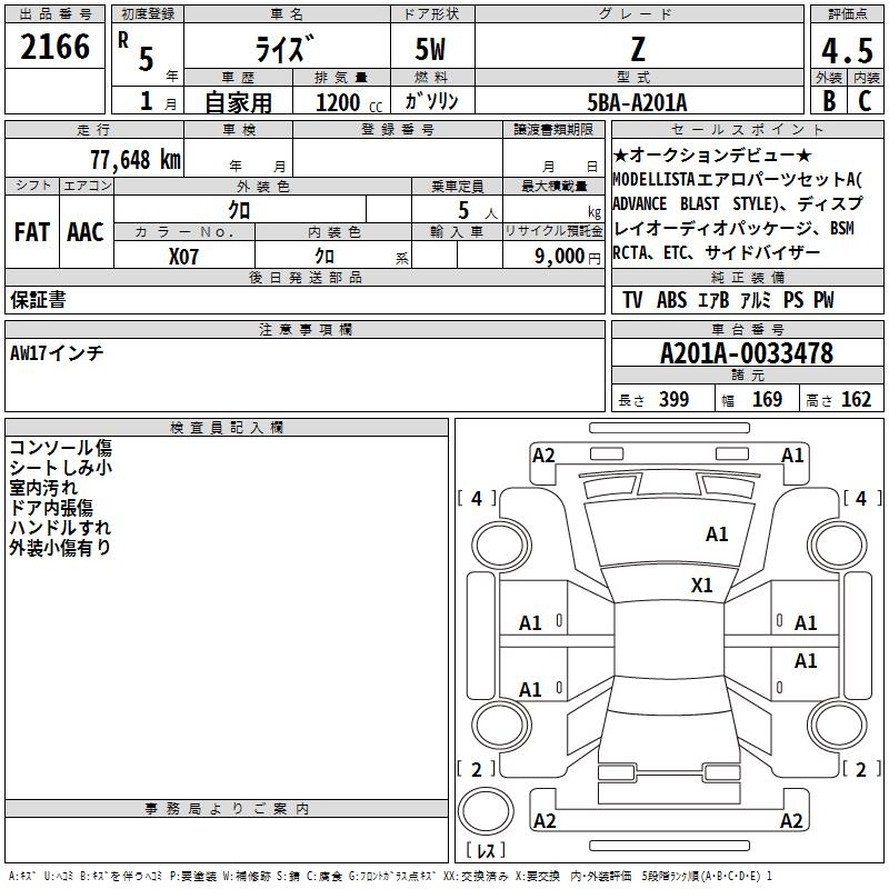 TOYOTA RAIZE