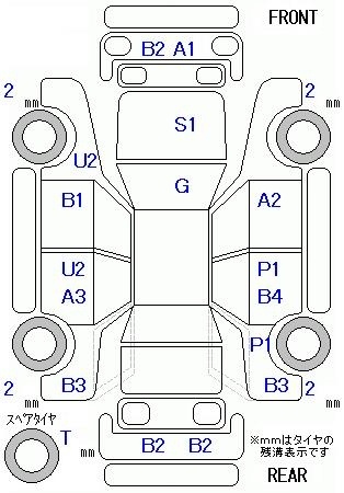 MAZDA PREMACY
