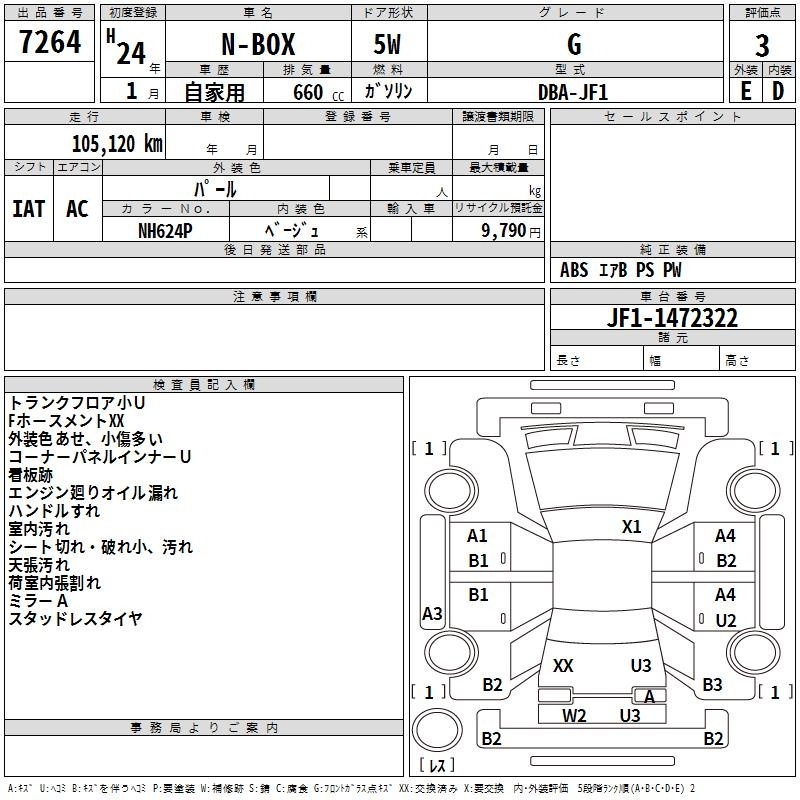 HONDA N-BOX