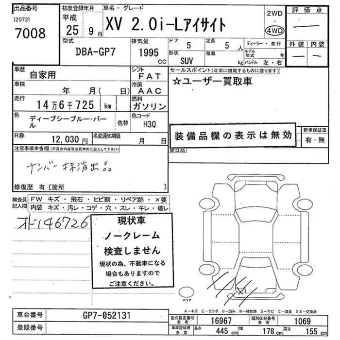 SUBARU XV