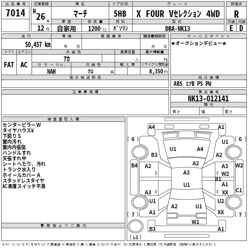 NISSAN MARCH