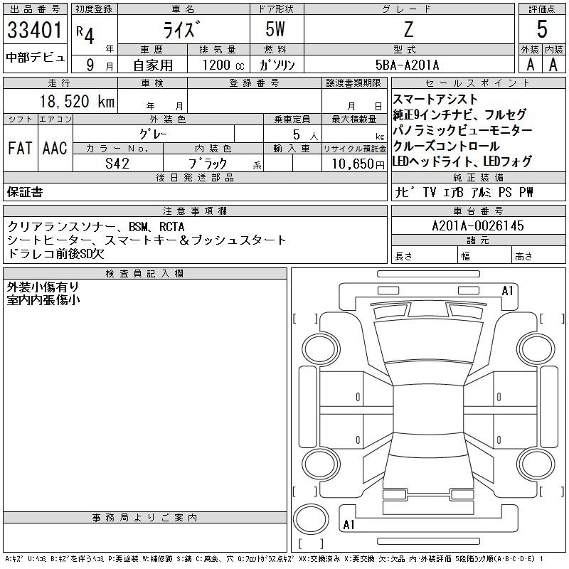 TOYOTA RAIZE