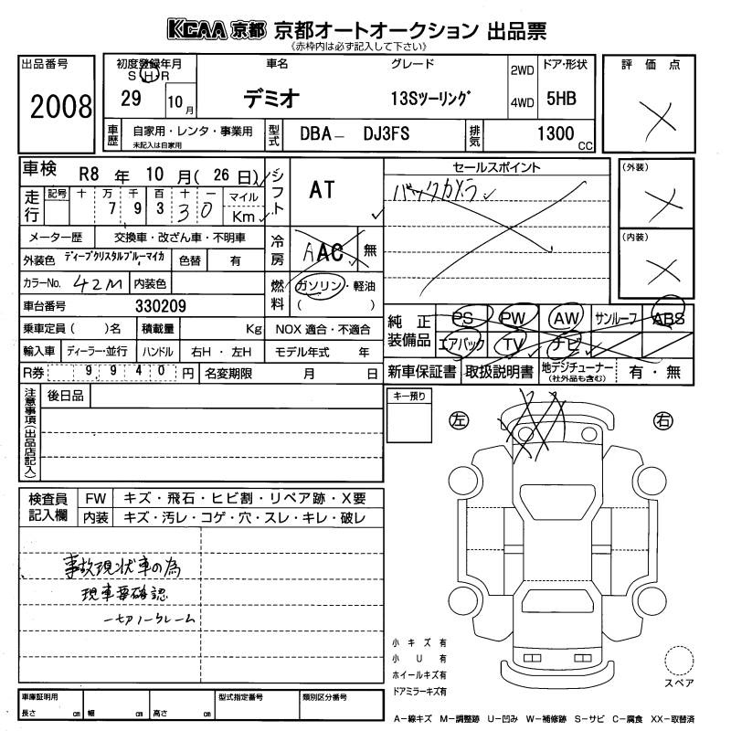 MAZDA DEMIO