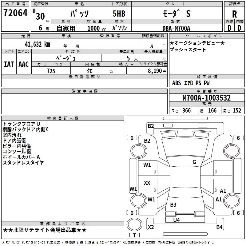 TOYOTA PASSO