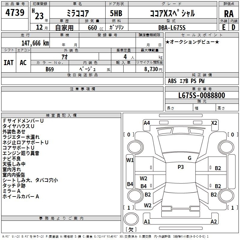 DAIHATSU MIRA COCOA