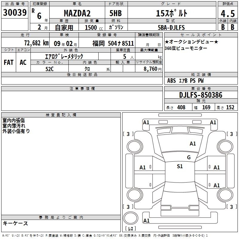 MAZDA MAZDA2