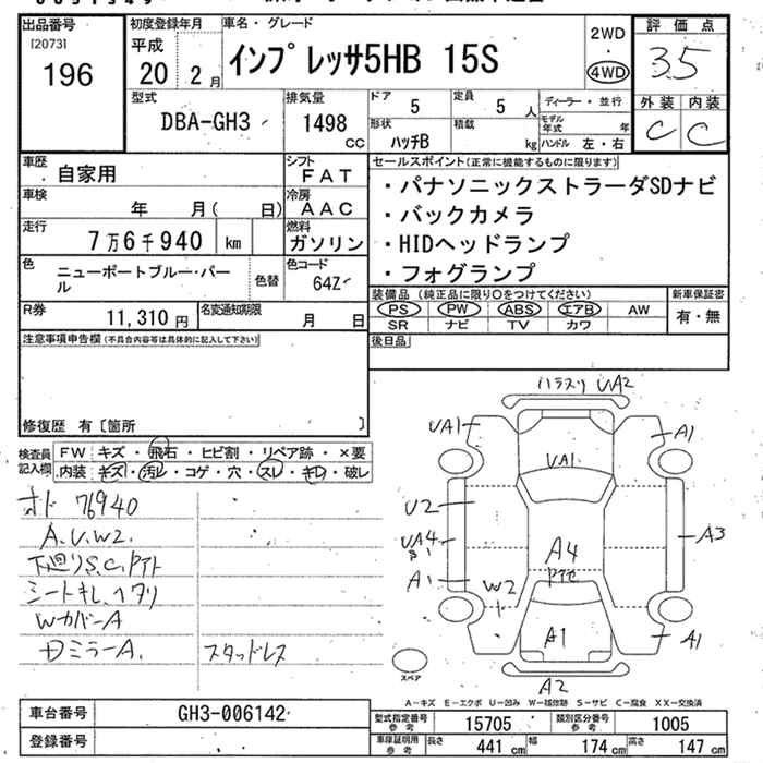 SUBARU IMPREZA