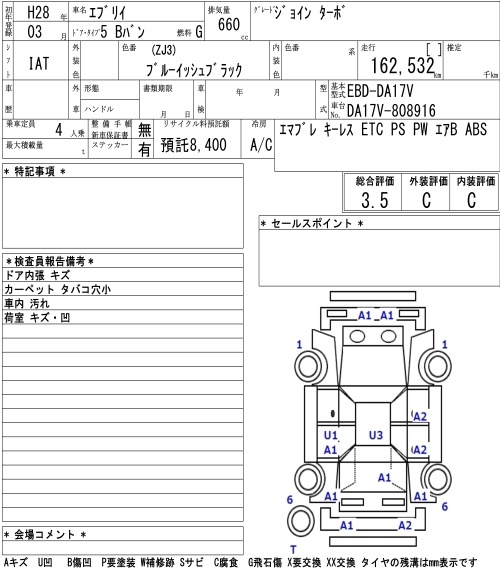 SUZUKI EVERY