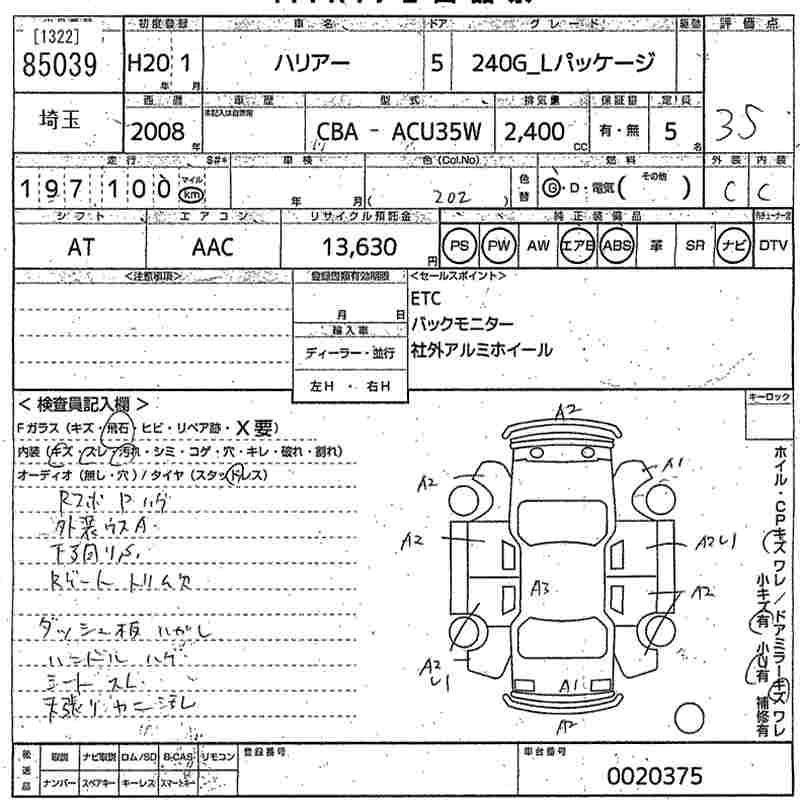 TOYOTA HARRIER
