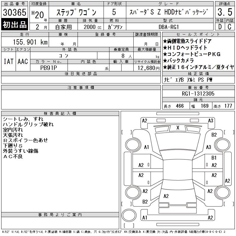 HONDA STEPWGN