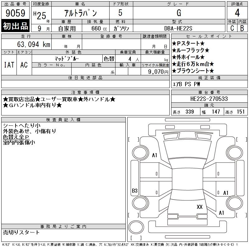 SUZUKI ALTO LAPIN