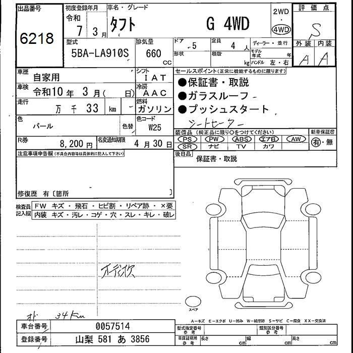 DAIHATSU TAFT