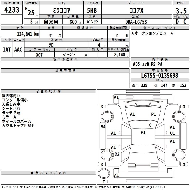 DAIHATSU MIRA COCOA