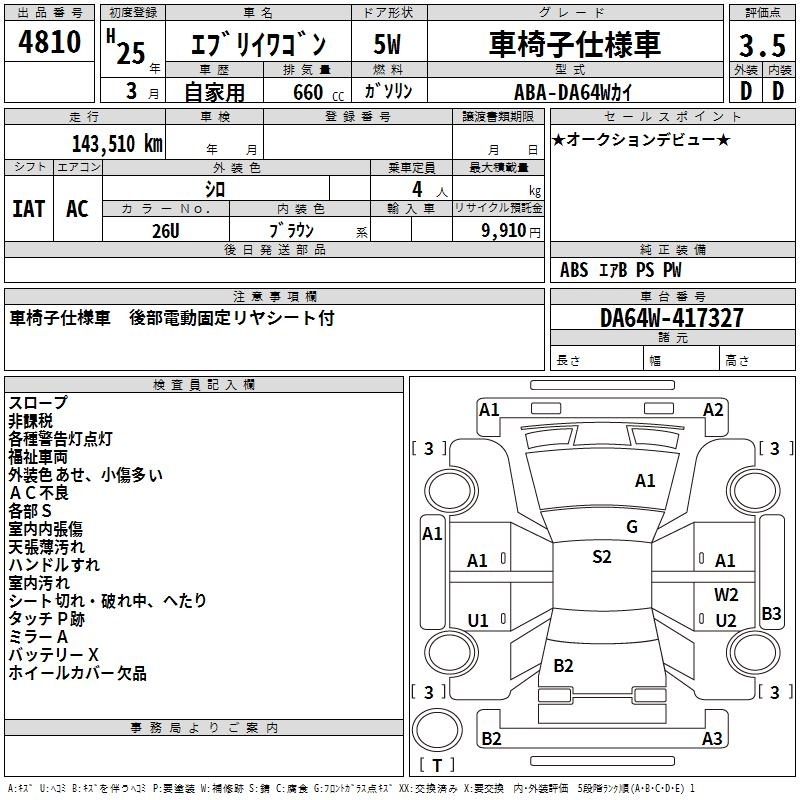 SUZUKI EVERY