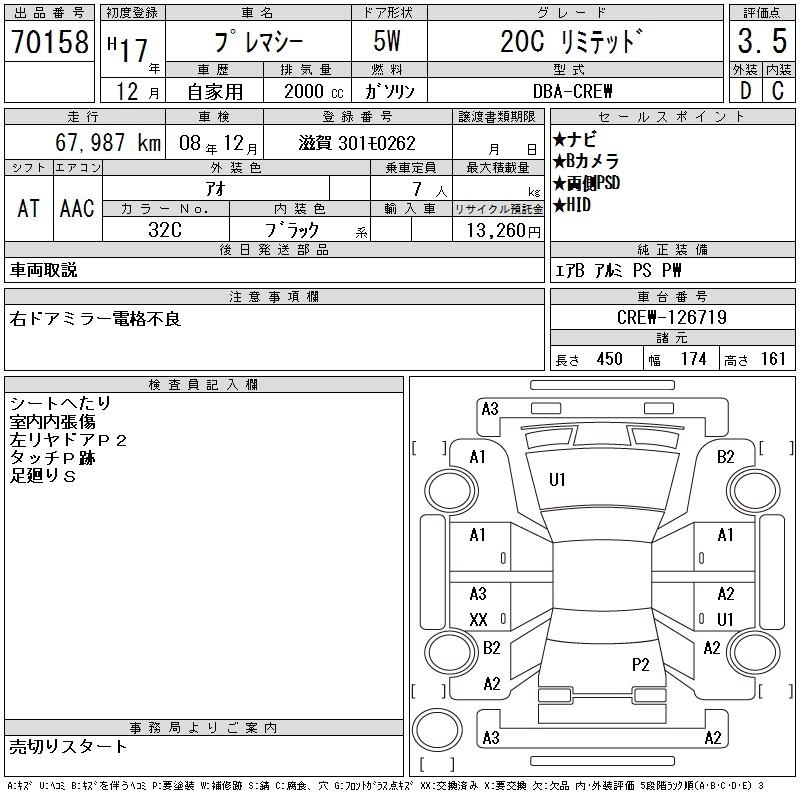 MAZDA PREMACY