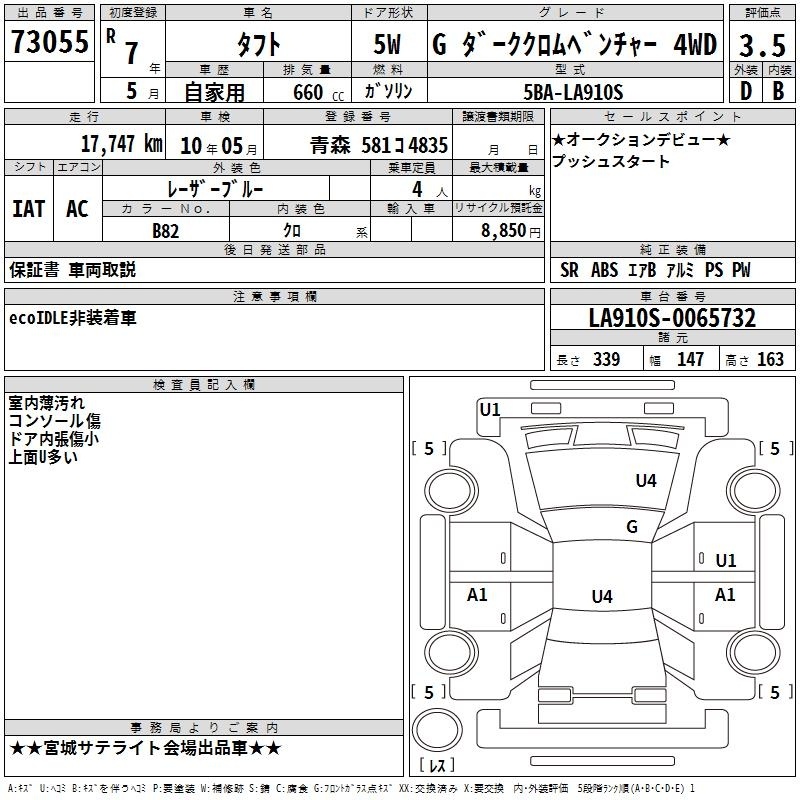 DAIHATSU TAFT