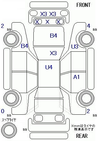 HONDA N-WGN