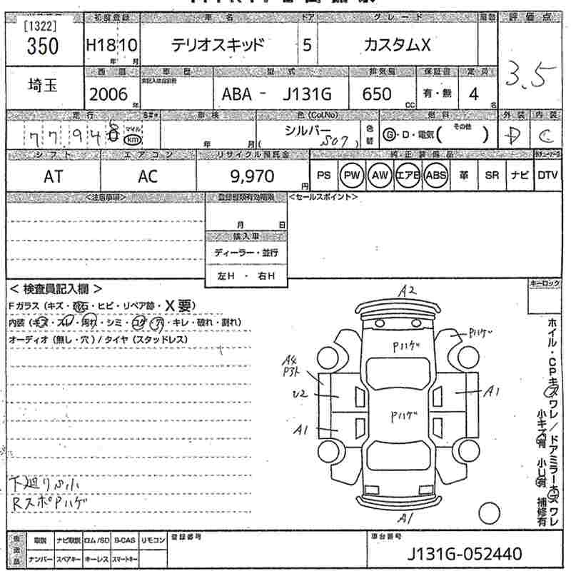DAIHATSU TERIOS KID