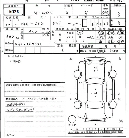 HONDA N-WGN