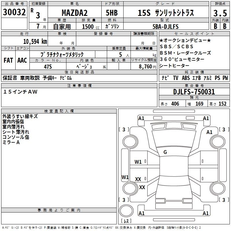 MAZDA MAZDA2