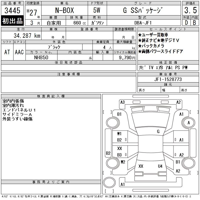 HONDA N-BOX