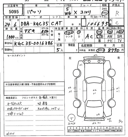 TOYOTA PASSO