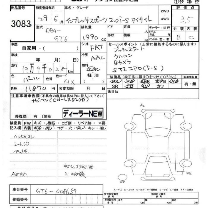 SUBARU IMPREZA