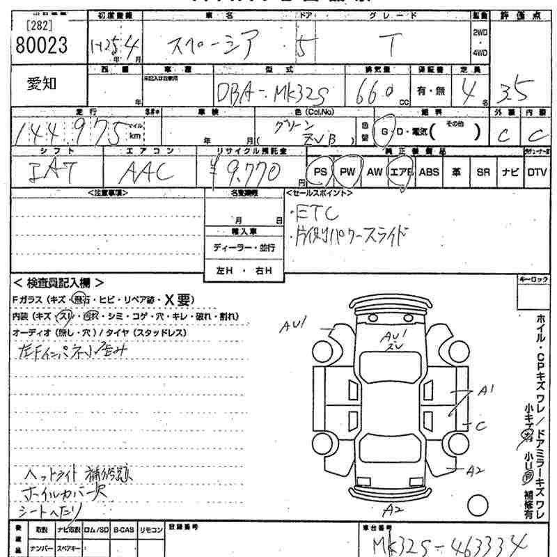SUZUKI SPACIA