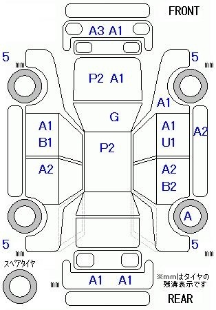 MAZDA PREMACY