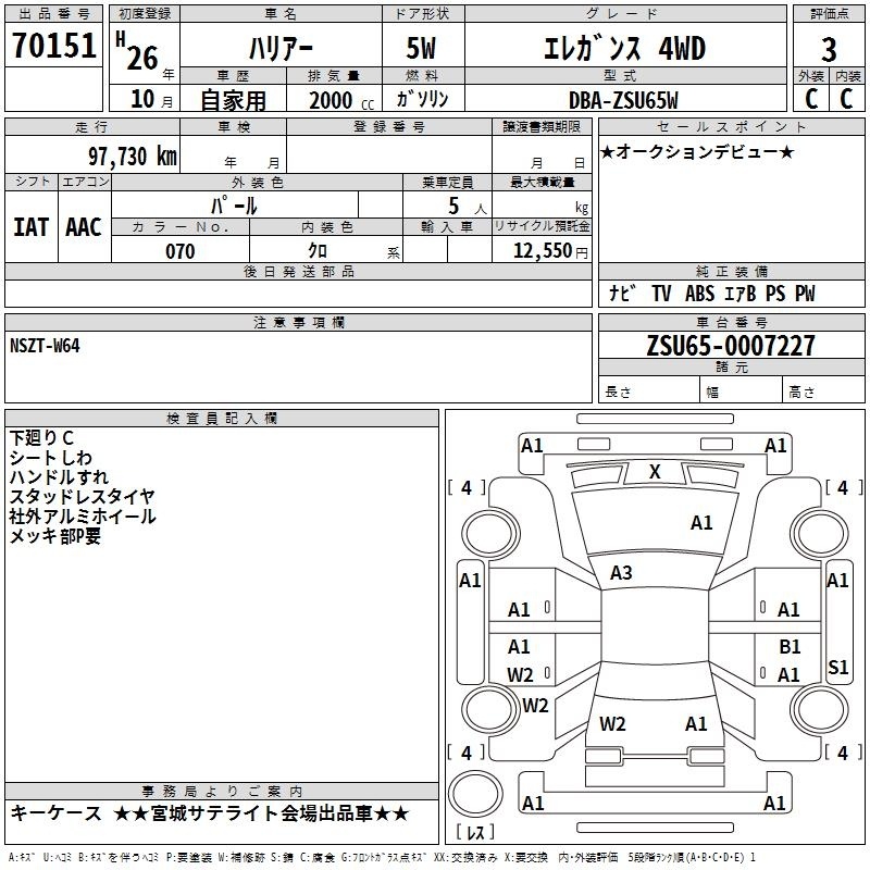 TOYOTA HARRIER