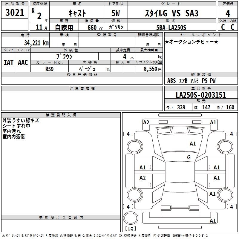 DAIHATSU CAST