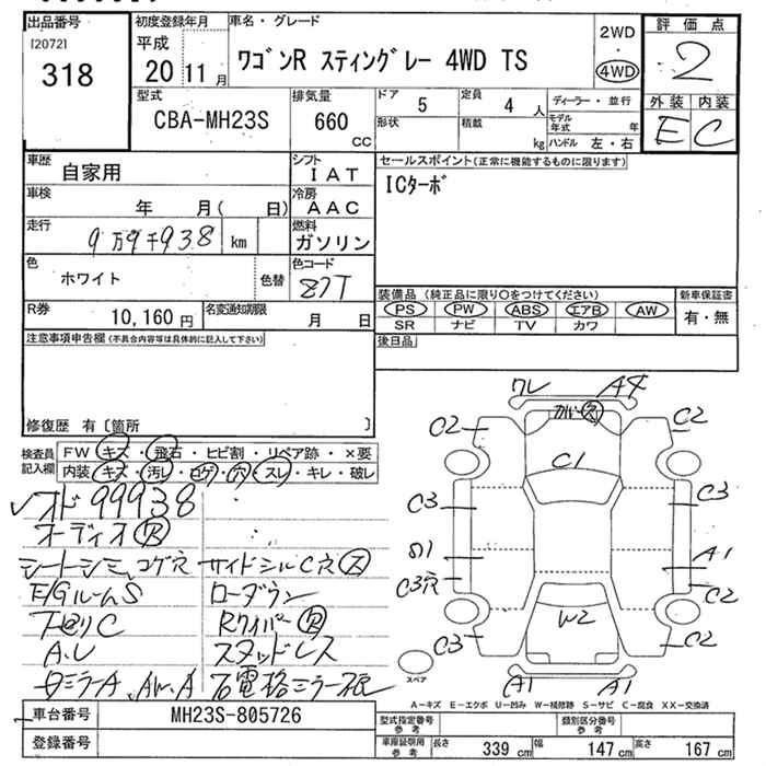 SUZUKI WAGON R