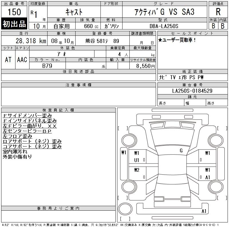 DAIHATSU CAST