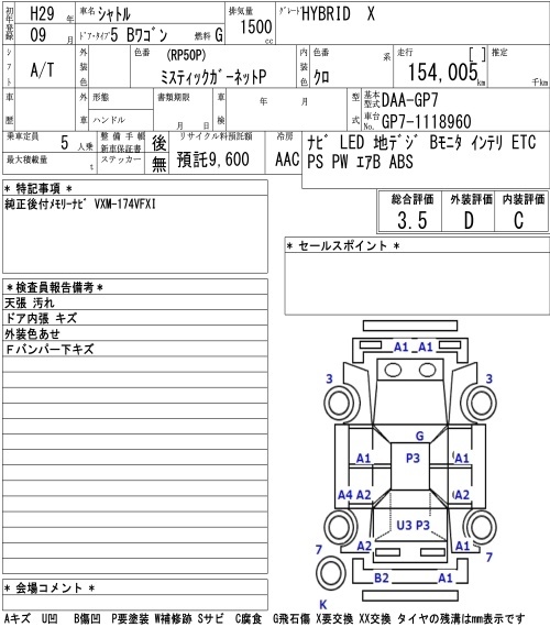 HONDA SHUTTLE