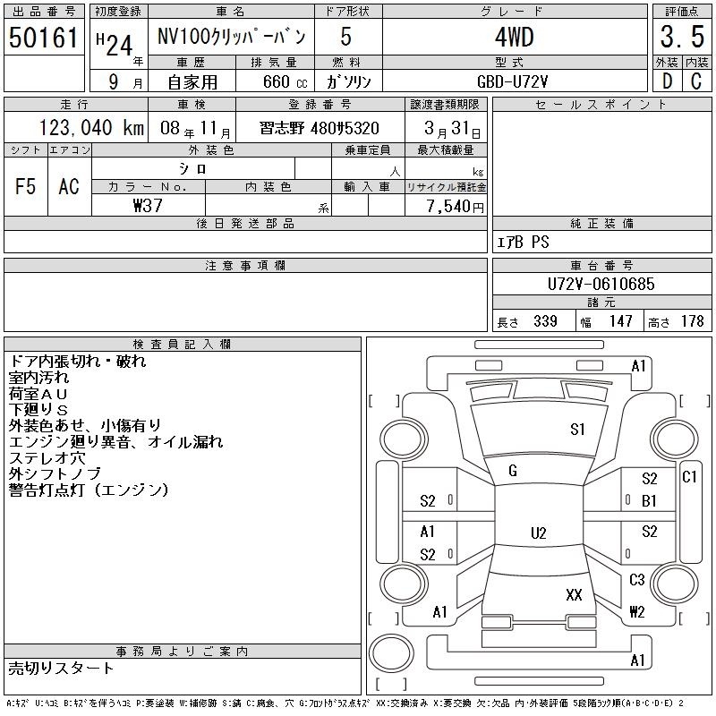 NISSAN NV100 CLIPPER