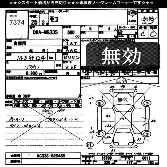 NISSAN MOCO