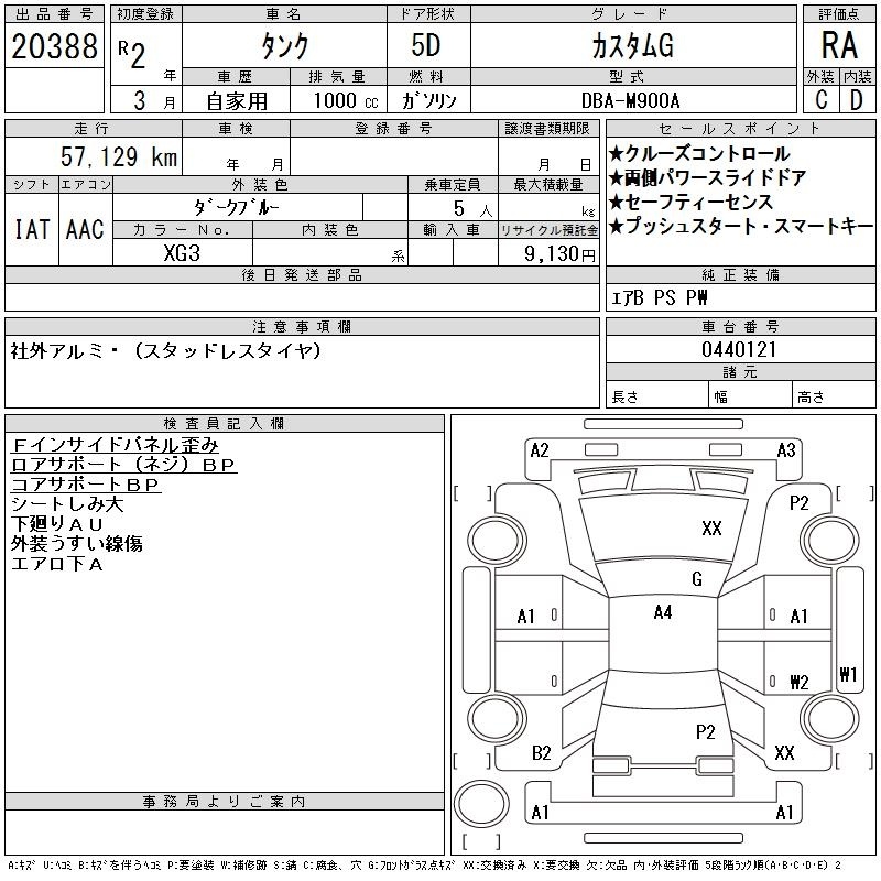 TOYOTA TANK