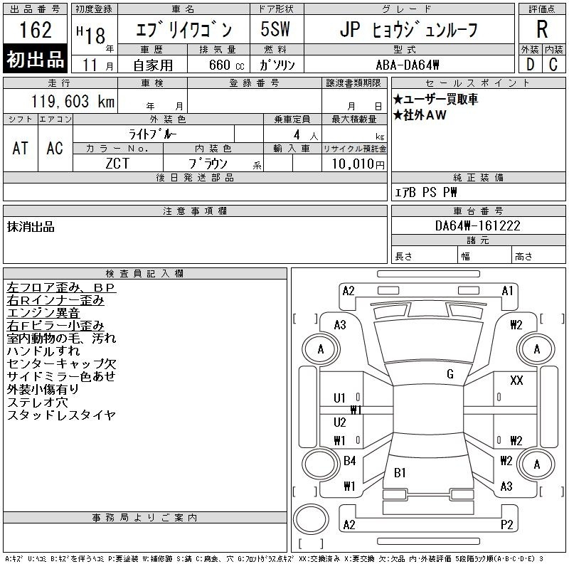 SUZUKI EVERY