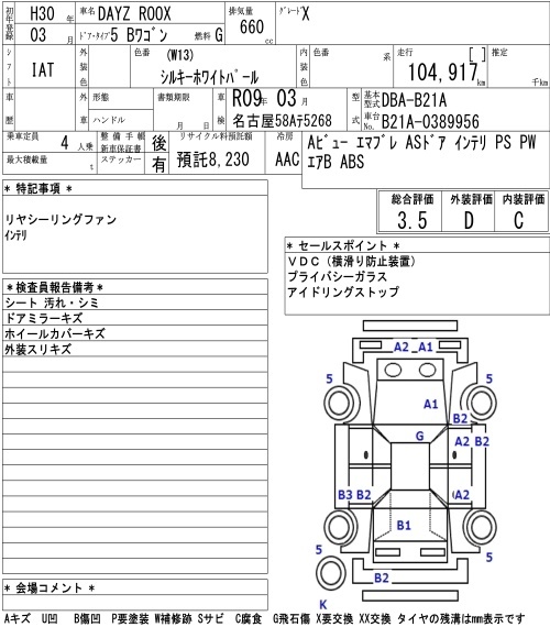 NISSAN DAYZ ROOX