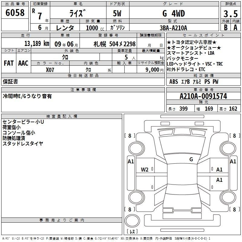 TOYOTA RAIZE