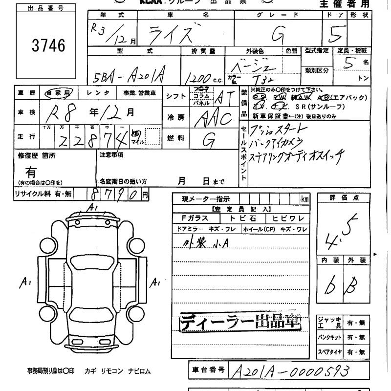 TOYOTA RAIZE