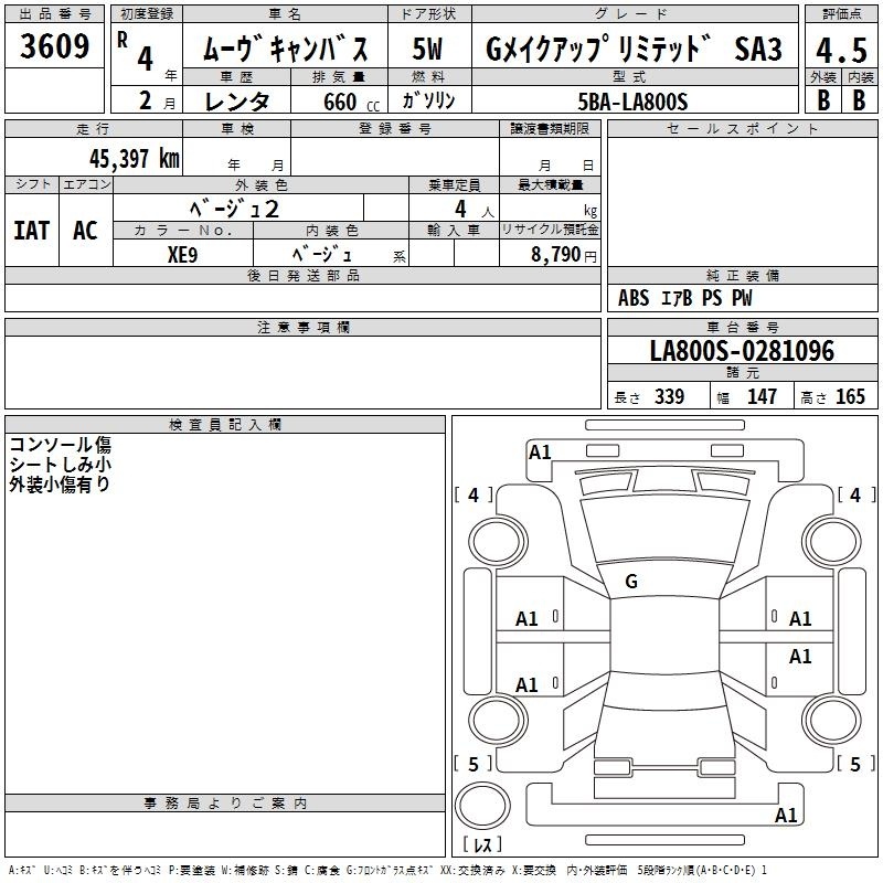 DAIHATSU MOVE CANBUS