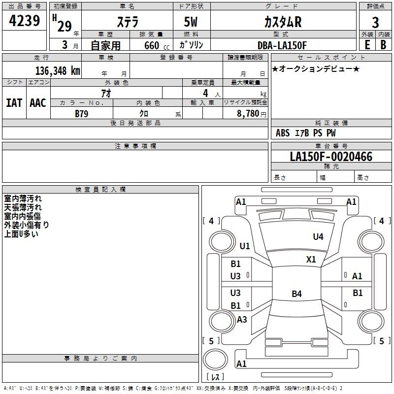 SUBARU STELLA