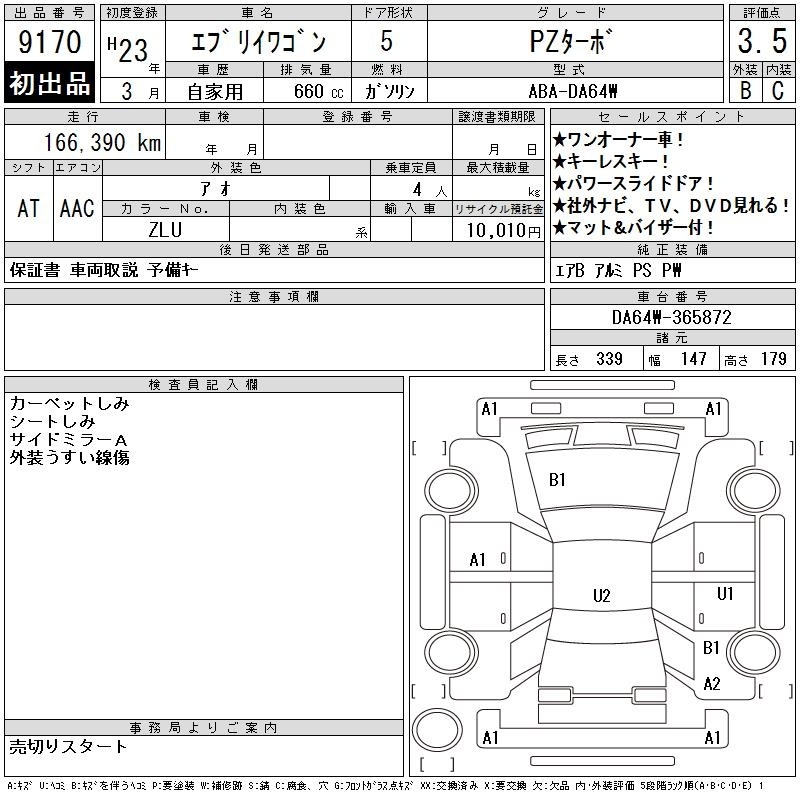 SUZUKI EVERY