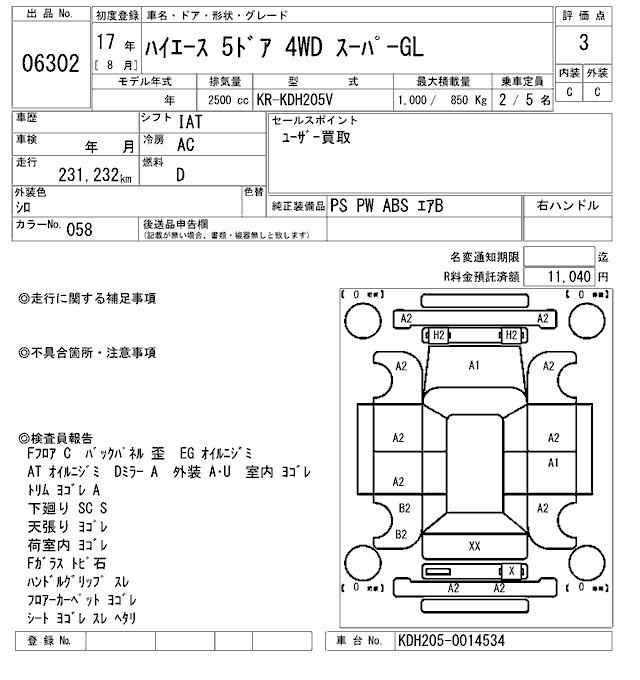 TOYOTA REGIUS ACE