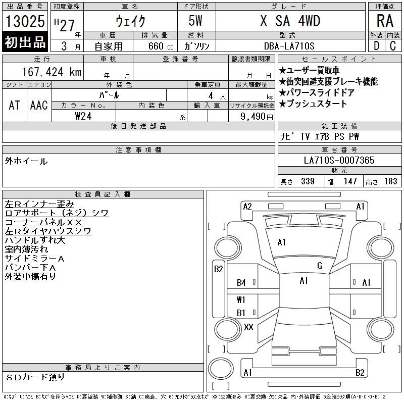 DAIHATSU WAKE