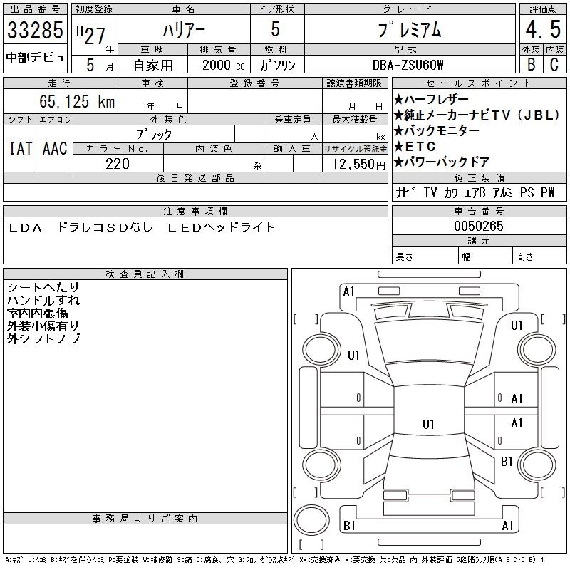 TOYOTA HARRIER
