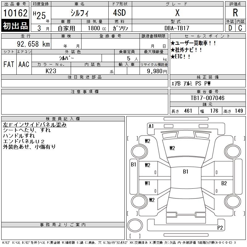 NISSAN SYLPHY
